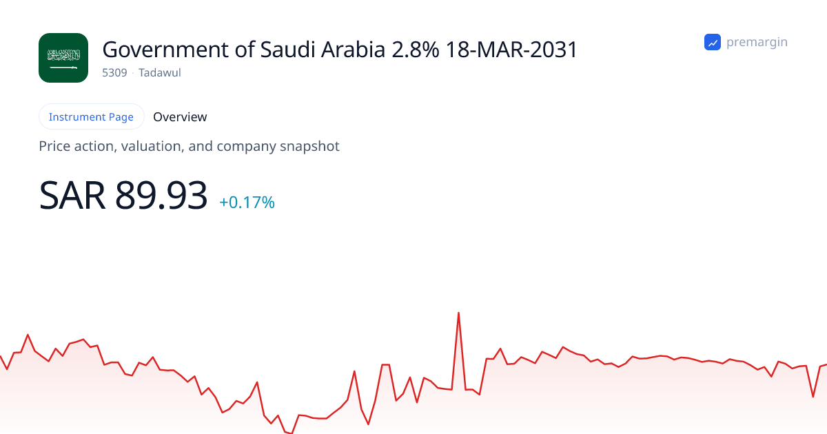5309 Overview - Government of Saudi Arabia 2.8% 18-MAR-2031 | premargin